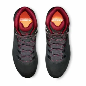 Offres 🎉 Mammut Nova IV Mid GTX 👩 Women – Chaussures randonnée femme 😍 mode pas cher 15