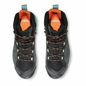SOLDES TOUT À Coupon ⌛ Mammut Sapuen High GTX – Chaussures randonnée femme 🤩 15